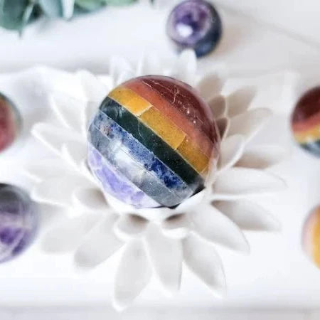 chakra sphere
